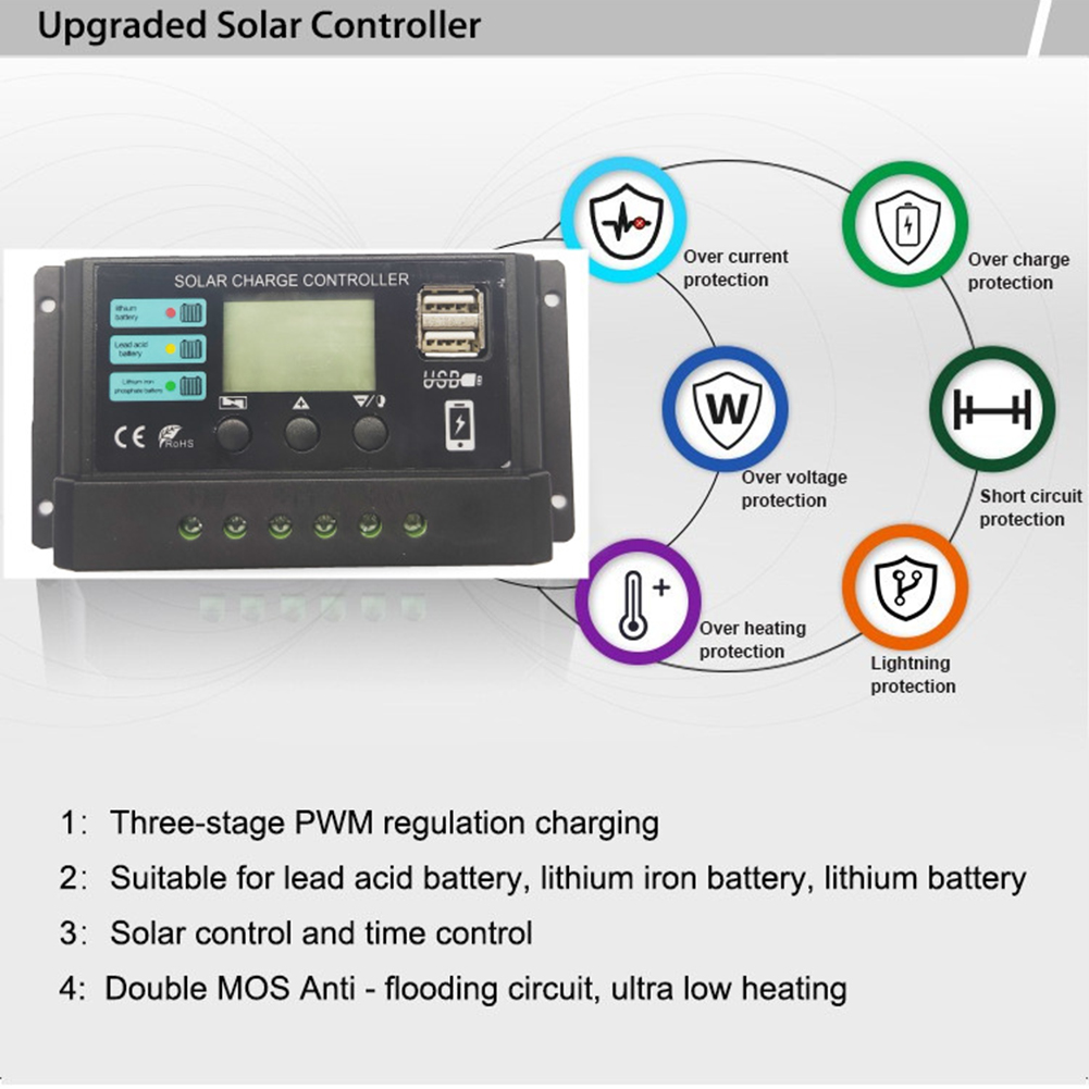 Solar Panel Monocrystalline - Контроллер заряда солнечных панелей 10А/20А/30А с