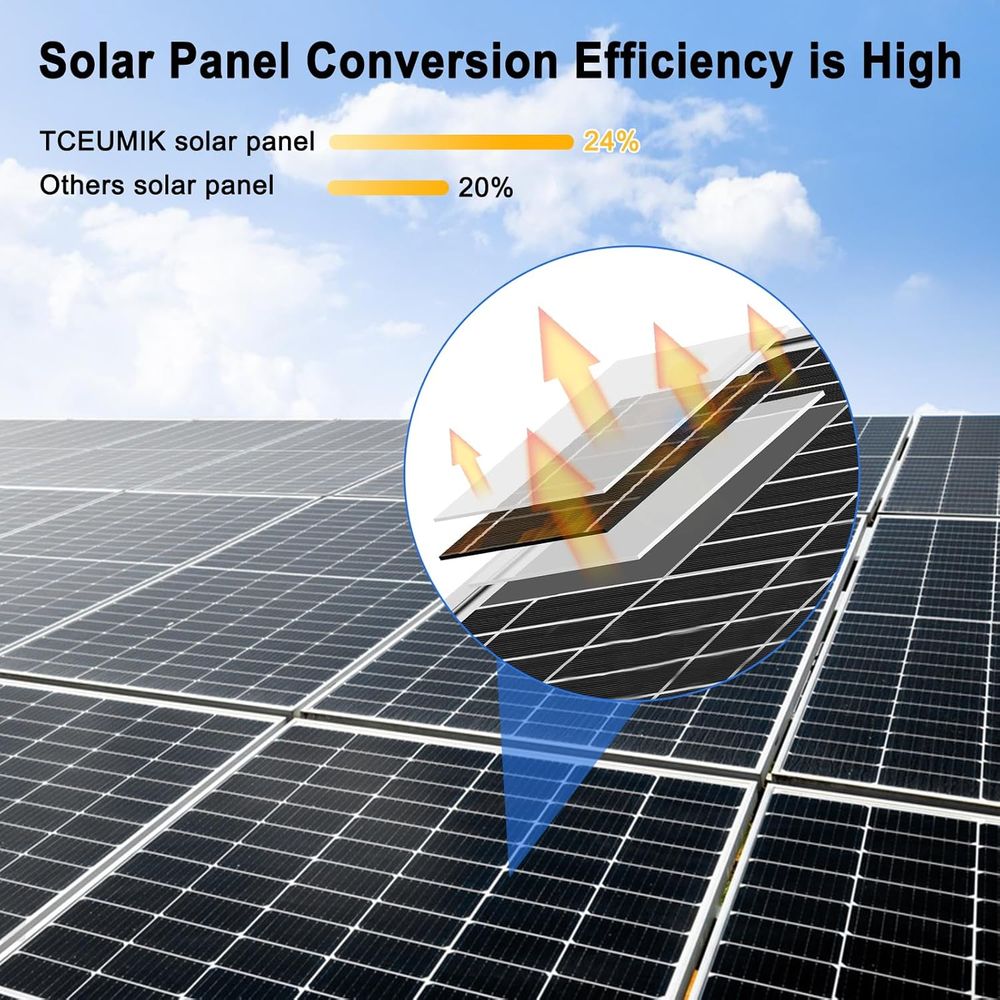 Комплект солнечных панелей 50  – обзор и цена Solar Panel Monocrystalline