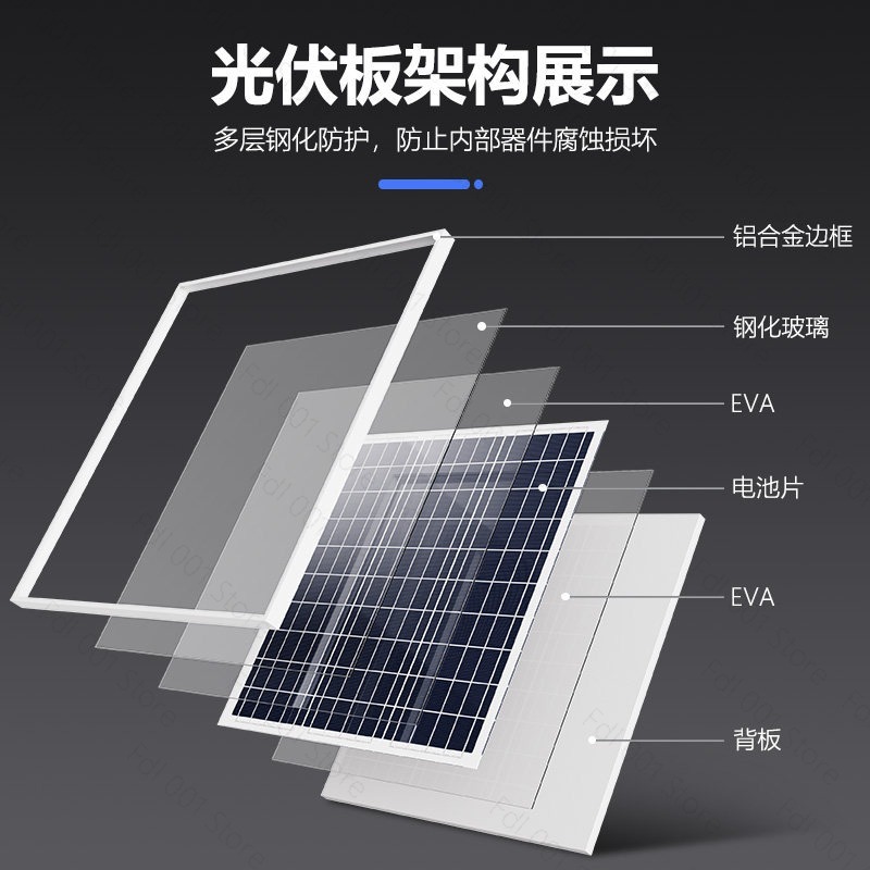 Специальная система питания 12 – обзор и цена Solar Panel Monocrystalline